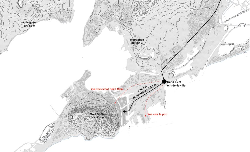 240315 schéma vues sète