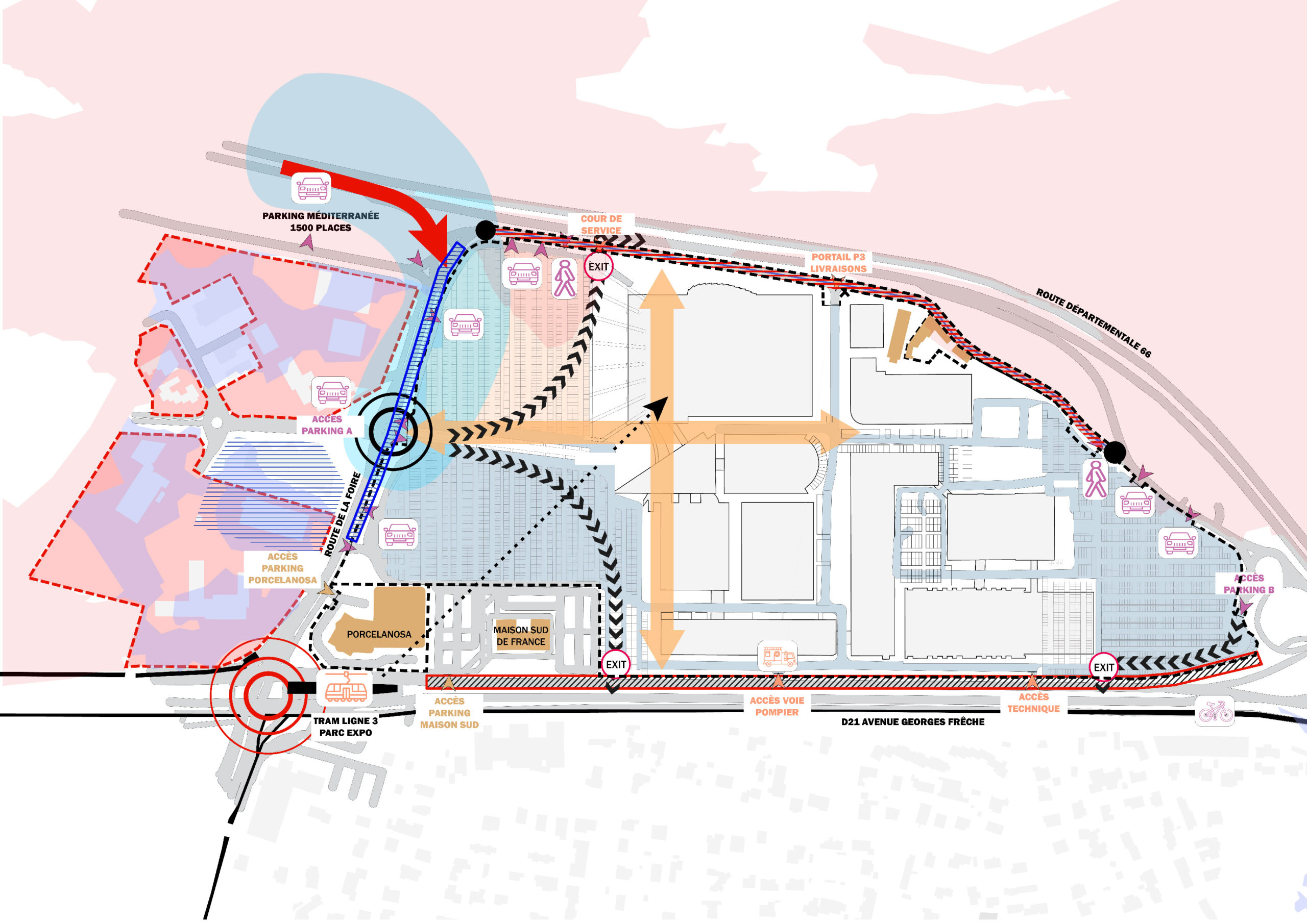pex schéma analyse existant