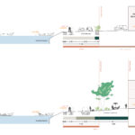 Quai des Moulins - Ateliers